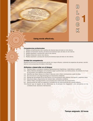 Tiempo asignado: 20 horas
Using words effectively.
Competencias profesionales:
1. Realiza comprensiones oral y auditiva de diversos tipos de texto en otro idioma.
2. Realiza comprensión escrita y de lectura de diversos tipos de texto en otro idioma.
3. Realiza expresión o producción oral en otro idioma.
4. Realiza interacción oral en otro idioma.
5. Realiza expresión o producción escrita de diversos tipos de texto en otro idioma.
Unidad de competencia:
Muestra la forma de comunicarse por escrito con mayor eficacia, cubriendo los aspectos de pensar, escribir,
tanto en comunicaciones formales e informales.
Atributos a desarrollar en el bloque:
4.1. Expresa ideas y conceptos mediante representaciones lingüísticas, matemáticas o gráficas.
4.2. Aplica distintas estrategias comunicativas según quienes sean sus interlocutores, el contexto en el que
se encuentra y los objetivos que persigue.
4.3. Identifica las ideas claves en un texto o discurso oral e infiere conclusiones a partir de ellas.
4.4. Se comunica en una segunda lengua en situaciones cotidianas.
4.5. Maneja las tecnologías de la información y la comunicación para obtener información y expresar ideas.
6.4. Estructura ideas y argumentos de manera clara, coherente y sintética.
7.1. Define metas y da seguimiento a sus procesos de construcción de conocimiento.
8.2. Aporta puntos de vista con apertura y considera los de otras personas de manera reflexiva.
10.3. Asume que el respeto de las diferencias es el principio de integración y de convivencia en los
contextos local, nacional e internacional.
 
