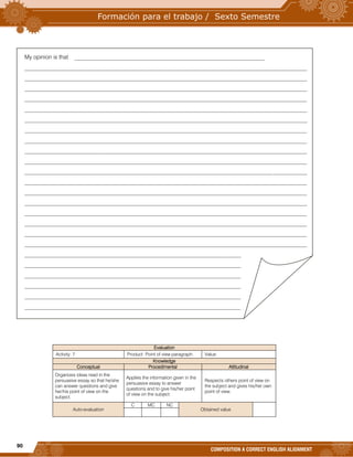 90
COMPOSITION A CORRECT ENGLISH ALIGNMENT
Evaluation
Activity: 7 Product: Point of view paragraph. Value:
Knowledge
Conceptual Procedimental Attitudinal
Organizes ideas read in the
persuasive essay so that he/she
can answer questions and give
her/his point of view on the
subject.
Applies the information given in the
persuasive essay to answer
questions and to give his/her point
of view on the subject.
Respects others point of view on
the subject and gives his/her own
point of view.
Auto-evaluation
C MC NC
Obtained value
My opinion is that __________________________________________________________________
__________________________________________________________________________________________________
__________________________________________________________________________________________________
__________________________________________________________________________________________________
__________________________________________________________________________________________________
__________________________________________________________________________________________________
__________________________________________________________________________________________________
__________________________________________________________________________________________________
__________________________________________________________________________________________________
__________________________________________________________________________________________________
__________________________________________________________________________________________________
__________________________________________________________________________________________________
__________________________________________________________________________________________________
__________________________________________________________________________________________________
__________________________________________________________________________________________________
__________________________________________________________________________________________________
__________________________________________________________________________________________________
__________________________________________________________________________________________________
__________________________________________________________________________________________________
___________________________________________________________________________
___________________________________________________________________________
___________________________________________________________________________
___________________________________________________________________________
___________________________________________________________________________
___________________________________________________________________________
 