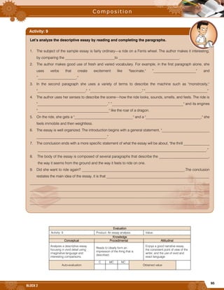 95
BLOCK 2
Evaluation
Activity: 9 Product: An essay analysis. Value:
Knowledge
Conceptual Procedimental Attitudinal
Analyzes a descriptive essay
focusing in vivid detail using
imaginative language and
interesting comparisons.
Reads to clearly form an
impression of the thing that is
described.
Enjoys a good narrative essay,
the consistent point of view of the
writer, and the use of vivid and
exact language.
Auto-evaluation
C MC NC
Obtained value
Let’s analyze the descriptive essay by reading and completing the paragraphs.
1. The subject of the sample essay is fairly ordinary—a ride on a Ferris wheel. The author makes it interesting,
by comparing the ___________________________to _________________________________.
2. The author makes good use of fresh and varied vocabulary. For example, in the first paragraph alone, she
uses verbs that create excitement like "fascinate," ”_______________________” and
“_____________________."
3. In the second paragraph she uses a variety of terms to describe the machine such as "monstrosity,"
"__________________________," "____________________________," "__________________________________"
4. The author uses her senses to describe the scene—how the ride looks, sounds, smells, and feels. The ride is
"______________________________________,” “_______________________________________" and its engines
"_______________________________________" like the roar of a dragon.
5. On the ride, she gets a "________________________________" and a "______________________________," she
feels immobile and then weightless.
6. The essay is well organized. The introduction begins with a general statement, "__________________________
______________________________________.”
7. The conclusion ends with a more specific statement of what the essay will be about, "the thrill ______________
____________________________________________________________________________________________.”
8. The body of the essay is composed of several paragraphs that describe the ___________________________,
the way it seems from the ground and the way it feels to ride on one.
9. Did she want to ride again? ________________________________________________________.The conclusion
restates the main idea of the essay, it is that ________________________________________________________
__________________________________________________________________________________________________
__________________________________________________________________________________________________
__________________________________________________________________________________________________
_________________________________________________________________________________________________.
Activity: 9
 