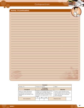 97
BLOCK 2
Evaluation
Activity: 10 Product: An essay. Value:
Knowledge
Conceptual Procedimental Attitudinal
Writes an essay describing
something or someone by
appealing to the senses of the
reader.
Explains in the essay how the thing
smelled, felt, sounded, tasted, or
looked to evoke a strong sense of
familiarity and appreciation in the
reader.
Enjoys a good narrative essay,
the consistent point of view of the
writer, and the use of vivid and
exact language.
Auto-evaluation
C MC NC
Obtained value
______________________________________________________________________________________
______________________________________________________________________________________
__________________________________________________________________________________________________
__________________________________________________________________________________________________
__________________________________________________________________________________________________
__________________________________________________________________________________________________
__________________________________________________________________________________________________
__________________________________________________________________________________________________
__________________________________________________________________________________________________
__________________________________________________________________________________________________
__________________________________________________________________________________________________
__________________________________________________________________________________________________
__________________________________________________________________________________________________
__________________________________________________________________________________________________
__________________________________________________________________________________________________
__________________________________________________________________________________________________
__________________________________________________________________________________________________
__________________________________________________________________________________________________
__________________________________________________________________________________________________
__________________________________________________________________________________________________
__________________________________________________________________________________________________
__________________________________________________________________________________________________
__________________________________________________________________________________________________
__________________________________________________________________________________________________
__________________________________________________________________________________________________
__________________________________________________________________________________________________
__________________________________________________________________________________________________
Activity: 10 (continuation)
 