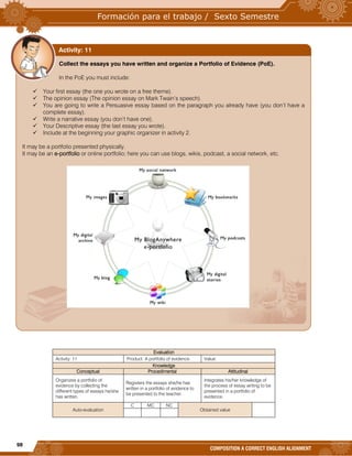 98
COMPOSITION A CORRECT ENGLISH ALIGNMENT
Evaluation
Activity: 11 Product: A portfolio of evidence. Value:
Knowledge
Conceptual Procedimental Attitudinal
Organizes a portfolio of
evidence by collecting the
different types of essays he/she
has written.
Registers the essays she/he has
written in a portfolio of evidence to
be presented to the teacher.
Integrates his/her knowledge of
the process of essay writing to be
presented in a portfolio of
evidence.
Auto-evaluation
C MC NC
Obtained value
Collect the essays you have written and organize a Portfolio of Evidence (PoE).
In the PoE you must include:
 Your first essay (the one you wrote on a free theme).
 The opinion essay (The opinion essay on Mark Twain’s speech).
 You are going to write a Persuasive essay based on the paragraph you already have (you don’t have a
complete essay).
 Write a narrative essay (you don’t have one).
 Your Descriptive essay (the last essay you wrote).
 Include at the beginning your graphic organizer in activity 2.
It may be a portfolio presented physically.
It may be an e-portfolio or online portfolio; here you can use blogs, wikis, podcast, a social network, etc.
Activity: 11
 
