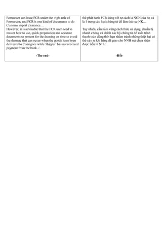 FCR-the use of FCR in intl trade (eng-vnm) danny diep to (fs) | PDF