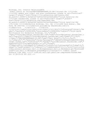 Holdings, Inc. Investor Relations'
 e-mail alerts as <strong>RAVIDPETER@YAHOO.CO.IN</strong>.<br />rn<br
/>rnTo update your e-mail and alert preferences, please <a rel="nofollow"
target="_blank" href="http://ir.exlservice.com/alerts.cfm?
sh_auth=0.1.6499073.9a56a01d173a951b7fff1e232e4c684a">click here</a>.<br
/>rnTo unsubscribe, please <a rel="nofollow" target="_blank"
href="http://ir.exlservice.com/DoNotSend.cfm?
sh_auth=0.1.6499073.9a56a01d173a951b7fff1e232e4c684a">click here</a>.<br
/>rn<br />rnExlService Holdings, Inc. <br />rn280 Park Avenue , New
York, NY 10017<br />rnService provided by Shareholder.comrn
</small>rn    </div>rn    </td>rn
</tr>rn</table>rn</div>rn</html>rn</div>","isTruncated":false}],"he
ader":{"sentDate":1349823894,"receivedDate":1349823894,"subject":"Stock Quote
Notification for ExlService Holdings, Inc.","from":
{"email":"alert@broadcast.shareholder.com","name":"alert@broadcast.shareholder.c
om"},"replyto":[{"email":"alert@broadcast.shareholder.com","name":""}],"to":
[{"email":"RAVIDPETER@YAHOO.CO.IN","name":"Ravi Peter"}],"cc":[],"bcc":
[],"inReplyTo":"","domainkey":false,"messageId":"<EBS4mYvzCERkqaX5fmW00090109@cp
isngbl.nasdaq.com>","references":"","sender":"alert@broadcast.shareholder.com","
xapparentlyto":"ravidpeter@yahoo.co.in"},"flags":
{"isReplied":0,"isFlagged":0,"isRead":0,"isDraft":0,"isForwarded":0,"isHam":0,"i
sSpam":0,"hasAttachment":0,"isRecent":1,"inAddressBook":0}}]},"error":null};if(w
indow.yui&&yui.mail&&yui.mail.ui.Workspace&&yui.mail.ui.Workspace.get("postLoadF
ired")){yui.mail.ui.Workspace.presetMsgs()};</script><!-- Timers: Launch
Prefetch time 44ms --><!-- nc49.n61.mail.sg3.yahoo.com compressed/chunked Wed
Oct 10 08:15:30 UTC 2012 -->
 