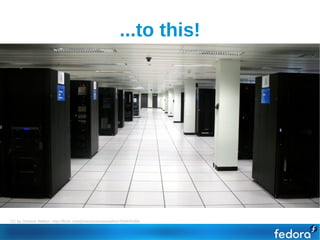 ...to this!




CC by Johnnie Walker: http://flickr.com/photos/johnniewalker/359440369
 