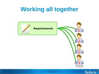 Working all together
 