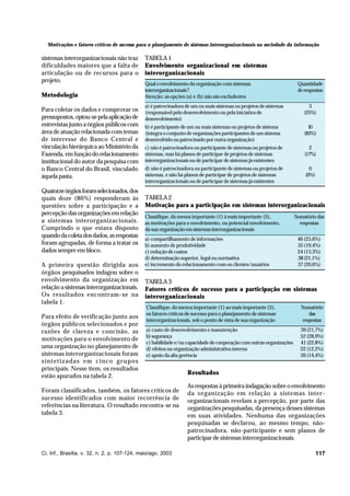 Motivações e fatores críticos de sucesso para o planejamento de sistemas interorganizacionais na sociedade da informação

sistemas interorganizacionais não traz
dificuldades maiores que a falta de
articulação ou de recursos para o
projeto.
Metodologia
Para coletar os dados e comprovar os
pressupostos, optou-se pela aplicação de
entrevistas junto a órgãos públicos com
área de atuação relacionada com temas
de interesse do Banco Central e
vinculação hierárquica ao Ministério da
Fazenda, em função do relacionamento
institucional do autor da pesquisa com
o Banco Central do Brasil, vinculado
àquela pasta.
Quatorze órgãos foram selecionados, dos
quais doze (86%) responderam às
questões sobre a participação e a
percepção das organizações em relação
a sistemas interorganizacionais.
Cumprindo o que estava disposto
quando da coleta dos dados, as respostas
foram agrupadas, de forma a tratar os
dados sempre em bloco.
A primeira questão dirigida aos
órgãos pesquisados indagou sobre o
envolvimento da organização em
relação a sistemas interorganizacionais.
Os resultados encontram-se na
tabela 1.
Para efeito de verificação junto aos
órgãos públicos selecionados e por
razões de clareza e concisão, as
motivações para o envolvimento de
uma organização no planejamento de
sistemas interorganizacionais foram
sintetizadas em cinco grupos
principais. Nesse item, os resultados
estão apurados na tabela 2.

TABELA 1
Envolvimento organizacional em sistemas
interorganizacionais
Qual o envolvimento da organização com sistemas
interorganizacionais?
Atenção: as opções (a) e (b) não são excludentes

Quantidade
de respostas

a) é patrocinadora de um ou mais sistemas ou projetos de sistemas
(responsável pelo desenvolvimento ou pela iniciativa de
desenvolvimento)

3
(25%)

b) é participante de um ou mais sistemas ou projetos de sistema
(integra o conjunto de organizações participantes de um sistema
desenvolvido ou patrocinado por outra organização)

1
0
(83%)

c) não é patrocinadora ou participante de sistemas ou projetos de
sistemas, mas há planos de participar de projetos de sistemas
interorganizacionais ou de participar de sistemas já existentes

2
(17%)

d) não é patrocinadora ou participante de sistemas ou projetos de
sistemas, e não há planos de participar de projetos de sistemas
interorganizacionais ou de participar de sistemas já existentes

0
(0%)

TABELA 2
Motivação para a participação em sistemas interorganizacionais
Classifique, da menos importante (1) à mais importante (5),
as motivações para o envolvimento, ou potencial envolvimento,
da sua organização em sistemas interorganizacionais
a) compartilhamento de informações
b) aumento de produtividade
c) redução de custos
d) determinação superior, legal ou normativa
e) incremento do relacionamento com os clientes/usuários

Somatório das
respostas
46 (25,6%)
35 (19,4%)
24 (13,3%)
38 (21,1%)
37 (20,6%)

TABELA 3
Fatores críticos de sucesso para a participação em sistemas
interorganizacionais
Classifique, do menos importante (1) ao mais importante (5),
os fatores críticos de sucesso para o planejamento de sistemas
interorganizacionais, sob o ponto de vista de sua organização

Somatório
das
respostas

a) custo de desenvolvimento e manutenção
b) segurança
c) habilidade e/ou capacidade de cooperação com outras organizações
d) efeitos na organização administrativa interna
e) apoio da alta gerência

39 (21,7%)
52 (28,9%)
41 (22,8%)
22 (12,2%)
26 (14,4%)

Foram classificados, também, os fatores críticos de
sucesso identificados com maior recorrência de
referências na literatura. O resultado encontra-se na
tabela 3.

Ci. Inf., Brasília, v. 32, n. 2, p. 107-124, maio/ago. 2003

Resultados
As respostas à primeira indagação sobre o envolvimento
da organização em relação a sistemas interorganizacionais revelam a percepção, por parte das
organizações pesquisadas, da presença desses sistemas
em suas atividades. Nenhuma das organizações
pesquisadas se declarou, ao mesmo tempo, nãopatrocinadora, não-participante e sem planos de
participar de sistemas interorganizacionais.
117

 