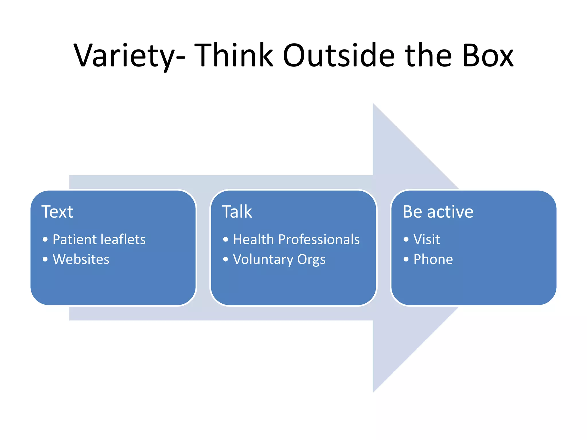 Variety- Think Outside the Box