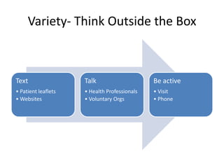 Variety- Think Outside the Box
