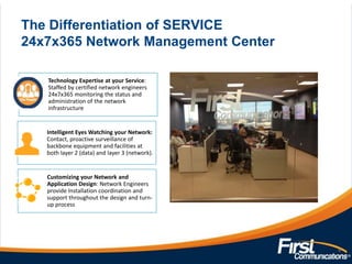 The Differentiation of SERVICE
24x7x365 Network Management Center
Technology Expertise at your Service:
Staffed by certified network engineers
24x7x365 monitoring the status and
administration of the network
infrastructure

Intelligent Eyes Watching your Network:
Contact, proactive surveillance of
backbone equipment and facilities at
both layer 2 (data) and layer 3 (network).

Customizing your Network and
Application Design: Network Engineers
provide Installation coordination and
support throughout the design and turnup process

4

 