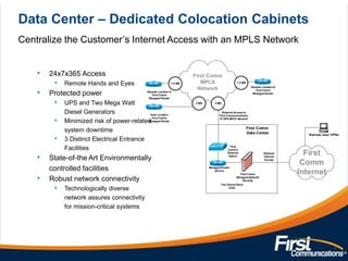 Data Center – Dedicated Colocation Cabinets
Centralize the Customer’s Internet Access with an MPLS Network

24x7x365 Access
Remote Hands and Eyes

Protected power

Remote Location B
First Comm
Managed Router

Remote Location A
First Comm
Managed Router

UPS and Two Mega Watt
Diesel Generators
Host Location
First Comm
Managed Router
Minimized risk of power-related
system downtime
3 Distinct Electrical Entrance
Facilities

State-of-the Art Environmentally
controlled facilities
Robust network connectivity
Technologically diverse
network assures connectivity
for mission-critical systems

1.5 MB

1.5 MB

3 MB

3 MB
Ethernet Access to
First Communications’
IP VPN MPLS Network

First Comm
Data Center

First
Comm’s
Ethernet
Switch

Remote User VPNs

Ethernet
Internet
Access

Managed Router
Service

First Comm
Managed Network
Security
Two Shared Rack
Units

7

 