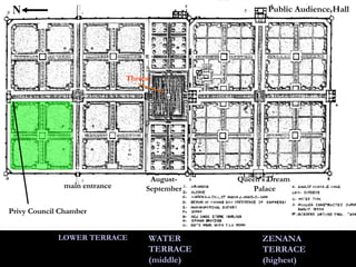MAP main entrance Throne August-September Privy Council Chamber Public Audience Hall Queen’s Dream  Palace LOWER TERRACE  WATER TERRACE (middle) ZENANA TERRACE (highest) N 