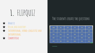 1. FLIPQUIZ
The students create the questions
★ Analyze
★ Visual and auditory
★ Interpersonal, verbal-linguistic and
intrapersonal
★ Competitive
 