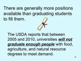 Exploring Careers and Opportunities in Food Science and Technology | PPT
