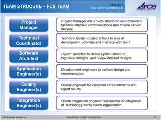 PROJECT
TEAM STRUCURE – FCS TEAM                                   DELIVERY CAPABILITIES




                   Project       Project Manager will provide structured environment to
                                 facilitate effective communications and ensure service
                   Manager       delivery.

                Technical        Technical leader located in India to lead all
               Coordinator       development activities and interface with client


                   Software      System architect to define system structure,
                   Architect     high level designs, and review detailed designs


                Application      Development engineers to perform design and
                Engineer(s)      implementation


                  Quality        Quality engineer for validation of requirements and
                Engineer(s)      report results


                Integration      Onsite integration engineer responsible for integration
                Engineer(s)      of technology within clients organization


© FCS Software Solutions Ltd
  © FCS Software Solutions Ltd      PROPRIETARY-LIMITED DISTRIBUTION
                                      PROPRIETARY-LIMITED DISTRIBUTION                     2121
 