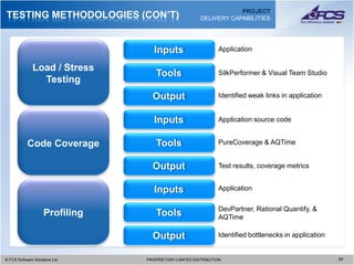 PROJECT
TESTING METHODOLOGIES (CON’T)                           DELIVERY CAPABILITIES




                                    Inputs                      Application

              Load / Stress
                                     Tools                      SilkPerformer & Visual Team Studio
                Testing
                                   Output                       Identified weak links in application


                                    Inputs                      Application source code


           Code Coverage             Tools                      PureCoverage & AQTime


                                   Output                       Test results, coverage metrics


                                    Inputs                      Application


                                                                DevPartner, Rational Quantify, &
                    Profiling        Tools                      AQTime

                                   Output                       Identified bottlenecks in application


© FCS Software Solutions Ltd
  © FCS Software Solutions Ltd   PROPRIETARY-LIMITED DISTRIBUTION
                                   PROPRIETARY-LIMITED DISTRIBUTION                                     2929
 