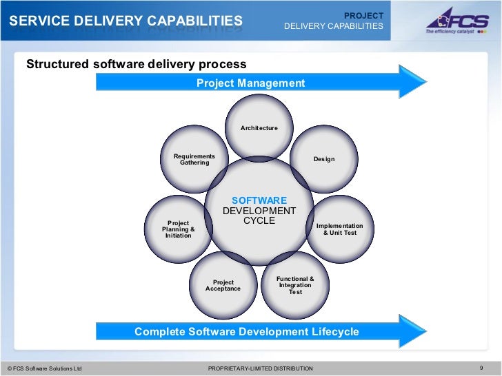 Fcs Project Delivery Capabilities Presentation (2)