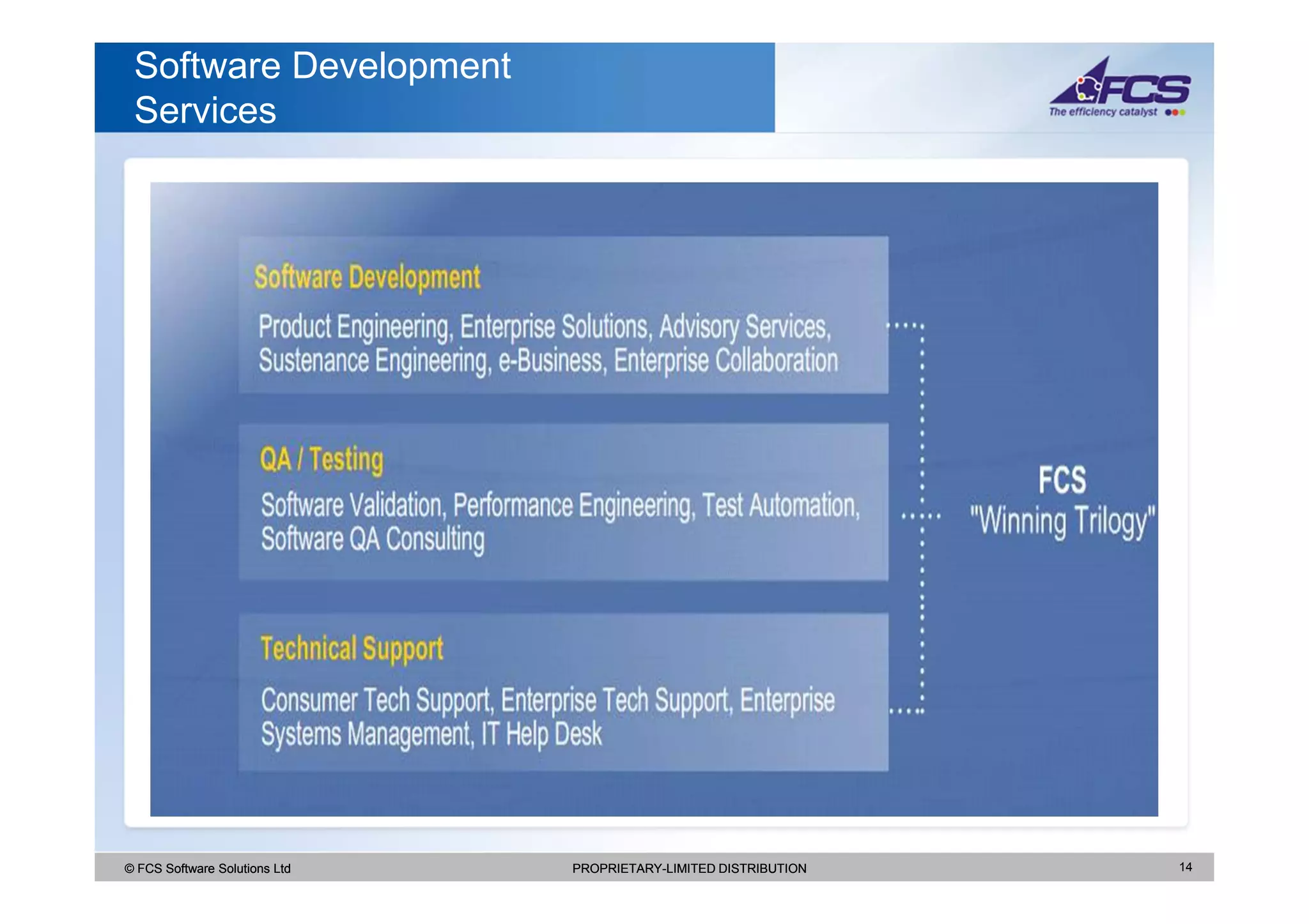 Software Development
 Services




© FCS Software Solutions Ltd   PROPRIETARY-LIMITED DISTRIBUTION   14
 