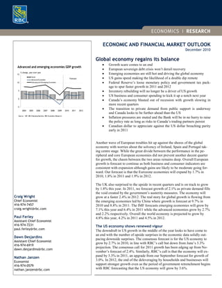 ECONOMIC AND FINANCIAL MARKET OUTLOOK
                                                                                                                                                      December 2010

                                                                                        Global economy regains its balance
                                                                                            •    Growth scare comes to an end
  Advanced and emerging economies GDP growth
                                                                                            •    European sovereign debt crisis won’t derail recovery
       % change, year-over-year
  15                                                                                        •    Emerging economies are still hot and driving the global economy
                   World
                   Advanced Economies
                                                                      Forecast              •    US gains speed making the likelihood of a double dip remote
  10               Emerging and Developing Economies                                        •    Federal Reserve’s loose monetary policy and government tax pack-
                                                                                                 age to spur faster growth in 2011 and 2012
   5                                                                                        •    Inventory rebuilding will no longer be a driver of US growth
                                                                                            •    US business and consumer spending to kick it up a notch next year
   0
                                                                                            •    Canada’s economy blasted out of recession with growth slowing in
                                                                                                 more recent quarters
  -5
        2004     2005      2006     2007     2008      2009    2010     2011     2012
                                                                                            •    The transition to private demand from public support is underway
                                                                                                 and Canada looks to be further ahead than the US
   Source: IMF, RBC Emerging Markets, RBC Economics Research
                                                                                            •    Inflation pressures are muted and the Bank will be in no hurry to raise
                                                                                                 the policy rate as long as risks to Canada’s trading partners persist
                                                                                            •    Canadian dollar to appreciate against the US dollar breaching parity
                                                                                                 early in 2011


                                                                                        Another wave of European troubles hit up against the shores of the global
                                                                                        economy with worries about the solvency of Ireland, Spain and Portugal tak-
                                                                                        ing centre stage. While the great divide between the performance in the pe-
                                                                                        ripheral and core European economies did not prevent another decent quarter
                                                                                        for growth, the chasm between the two areas remains deep. Overall European
                                                                                        growth is forecast to continue as both business and consumer indicators are
                                                                                        consistent with expansion although gains are likely to be moderate going for-
                                                                                        ward. Our forecast is that the Eurozone economies will expand by 1.7% in
                                                                                        2010, 1.8% in 2011 and 1.9% in 2012.

                                                                                        The UK also surprised to the upside in recent quarters and is on track to grow
                                                                                        by 1.8% this year. In 2011, we forecast growth of 2.1% as private demand fills
                                                                                        the void created by the government’s austerity measures. The economy will
Craig Wright                                                                            grow at a faster 2.4% in 2012. The real story for global growth is flowing from
Chief Economist                                                                         the emerging economies led by China where growth is forecast at 9.7% in
416-974-7457                                                                            2010 and 8.8% in 2011. The IMF forecasts emerging economies will grow by
craig.wright@rbc.com                                                                    7.1% this year and 6.4% in 2011 while the advanced economies grow by 2.7%
                                                                                        and 2.2% respectively. Overall the world economy is projected to grow by
Paul Ferley                                                                             4.8% this year, 4.2% in 2011 and 4.5% in 2012.
Assistant Chief Economist
416-974-7231                                                                            The US economy shows renewed vigour
paul.ferley@rbc.com                                                                     The downdraft in US growth in the middle of the year looks to have come to
                                                                                        an end with the number of upside surprises in the economic data solidly out-
Dawn Desjardins
                                                                                        pacing downside surprises. The consensus forecast is for the US economy to
Assistant Chief Economist
                                                                                        grow by 2.7% in 2010, in line with RBC’s call but down from June’s 3.3%
416-974-6919
                                                                                        projection. The consensus call for 2011 growth has been edging up from No-
dawn.desjardins@rbc.com
                                                                                        vember’s forecast of 2.4%. Similarly, RBC’s call is that the economy will ex-
                                                                                        pand by 3.3% in 2011, an upgrade from our September forecast for growth of
Nathan Janzen
Economist
                                                                                        3.0%. In 2012, the end of the deleveraging by households and businesses will
416-974-0579                                                                            support stronger growth even as the period of government retrenchment begins
nathan.janzen@rbc.com                                                                   with RBC forecasting that the US economy will grow by 3.6%.
 