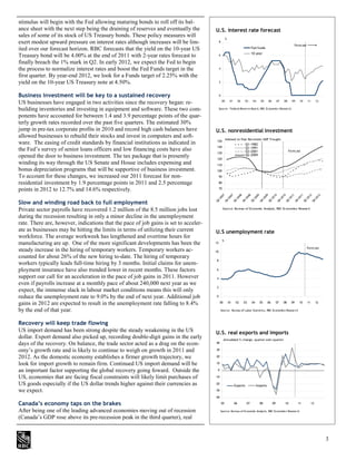 stimulus will begin with the Fed allowing maturing bonds to roll off its bal-
ance sheet with the next step being the draining of reserves and eventually the       U.S. interest rate forecast
sales of some of its stock of US Treasury bonds. These policy measures will                         %
exert modest upward pressure on interest rates although increases will be lim-             8
                                                                                                                                                                                       Forecast
ited over our forecast horizon. RBC forecasts that the yield on the 10-year US                                                     Fed funds
                                                                                                                                   10-year
Treasury bond will be 4.00% at the end of 2011 with 2-year rates forecast to               6

finally breach the 1% mark in Q2. In early 2012, we expect the Fed to begin
the process to normalize interest rates and boost the Fed Funds target in the              4

first quarter. By year-end 2012, we look for a Funds target of 2.25% with the
yield on the 10-year US Treasury note at 4.50%.                                            2




Business investment will be key to a sustained recovery                                    0

                                                                                               00        01        02      03        04       05        06        07        08        09    10        11        12
US businesses have engaged in two activities since the recovery began: re-
building inventories and investing in equipment and software. These two com-               Source: Federal Reserve Board, RBC Economics Research

ponents have accounted for between 1.4 and 3.9 percentage points of the quar-
terly growth rates recorded over the past five quarters. The estimated 30%
jump in pre-tax corporate profits in 2010 and record high cash balances have          U.S. nonresidential investment
allowed businesses to rebuild their stocks and invest in computers and soft-                        Indexed to Past Rec ession GDP Troughs
                                                                                        150
ware. The easing of credit standards by financial institutions as indicated in                                              Q1-1982
                                                                                        140                                 Q1-1991
the Fed’s survey of senior loans officers and low financing costs have also                                                 Q3-2001                                              Forec ast
                                                                                        130
opened the door to business investment. The tax package that is presently                                                   Q2-2009
                                                                                        120
winding its way through the US Senate and House includes expensing and                  110
bonus depreciation programs that will be supportive of business investment.             100
To account for these changes, we increased our 2011 forecast for non-                      90

residential investment by 1.9 percentage points in 2011 and 2.5 percentage                 80

points in 2012 to 12.7% and 14.6% respectively.                                            70




                                                                                            07


                                                                                                        07


                                                                                                                   08


                                                                                                                             08


                                                                                                                                        09


                                                                                                                                                   09


                                                                                                                                                             10


                                                                                                                                                                       10


                                                                                                                                                                                  11


                                                                                                                                                                                            11


                                                                                                                                                                                                      12


                                                                                                                                                                                                                12
                                                                                            0


                                                                                                       0


                                                                                                                   0


                                                                                                                              0


                                                                                                                                        0


                                                                                                                                                  0


                                                                                                                                                            0


                                                                                                                                                                        0


                                                                                                                                                                                  0


                                                                                                                                                                                             0


                                                                                                                                                                                                       0


                                                                                                                                                                                                                 0
                                                                                         -2


                                                                                                    -2


                                                                                                                -2


                                                                                                                           -2


                                                                                                                                     -2


                                                                                                                                               -2


                                                                                                                                                         -2


                                                                                                                                                                     -2


                                                                                                                                                                               -2


                                                                                                                                                                                          -2


                                                                                                                                                                                                    -2


                                                                                                                                                                                                              -2
                                                                                      Q2


                                                                                                 Q4


                                                                                                             Q2


                                                                                                                        Q4


                                                                                                                                  Q2


                                                                                                                                            Q4


                                                                                                                                                      Q2


                                                                                                                                                                  Q4


                                                                                                                                                                            Q2


                                                                                                                                                                                       Q4


                                                                                                                                                                                                 Q2


                                                                                                                                                                                                           Q4
Slow and winding road back to full employment
Private sector payrolls have recovered 1.2 million of the 8.5 million jobs lost                 Sourc e: Bureau of Economic Analysis, RBC Ec onomics Reseac h

during the recession resulting in only a minor decline in the unemployment
rate. There are, however, indications that the pace of job gains is set to acceler-
ate as businesses may be hitting the limits in terms of utilizing their current       U.S unemployment rate
workforce. The average workweek has lengthened and overtime hours for
                                                                                                %
manufacturing are up. One of the more significant developments has been the           12
                                                                                                                                                                                                     Forecast
steady increase in the hiring of temporary workers. Temporary workers ac-             10
counted for about 26% of the new hiring to-date. The hiring of temporary
                                                                                       8
workers typically leads full-time hiring by 3 months. Initial claims for unem-
ployment insurance have also trended lower in recent months. These factors             6

support our call for an acceleration in the pace of job gains in 2011. However         4
even if payrolls increase at a monthly pace of about 240,000 next year as we
                                                                                       2
expect, the immense slack in labour market conditions means this will only
reduce the unemployment rate to 9.0% by the end of next year. Additional job           0

gains in 2012 are expected to result in the unemployment rate falling to 8.4%               00          01      02        03       04        05       06          07        08     09       10       11         12

by the end of that year.                                                                       Source: Bureau of Labor Statistics, RBC Economics Research



Recovery will keep trade flowing
US import demand has been strong despite the steady weakening in the US               U.S. real exports and imports
dollar. Export demand also picked up, recording double-digit gains in the early                  Annualized % c hange, quarter-over-quarter
days of the recovery. On balance, the trade sector acted as a drag on the econ-        40

omy’s growth rate and is likely to continue to weigh on growth in 2011 and             30

2012. As the domestic economy establishes a firmer growth trajectory, we               20

look for import growth to remain firm. Continued US import demand will be              10

an important factor supporting the global recovery going foward. Outside the            0

US, economies that are facing fiscal constraints will likely limit purchases of       -10

US goods especially if the US dollar trends higher against their currencies as        -20
                                                                                                              Exports                   Imports
we expect.                                                                            -30

                                                                                      -40

Canada’s economy taps on the brakes                                                            05             06             07              08              09              10            11              12

After being one of the leading advanced economies moving out of recession                      Source: Bureau of Economic Analysis, RBC Economics Research

(Canada’s GDP rose above its pre-recession peak in the third quarter), real


                                                                                                                                                                                                                     3
 