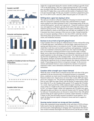 output hit a rough patch during the summer months resulting in growth of just
    Canada's real GDP                                                                                      1.0% in the third quarter. This was a sharp slowing from the 5.25% average
                                                                                                           pace recorded in late 2009 and early 2010. Still, industrial production stands
     9 Annualized % change, quarter-over-quarter
                                                                                                           more than 8% higher than a year earlier and the number of employed is back
     6
                                                                                                Forecast   to its pre-recession high. For the year, Canada’s economy is projected to grow
                                                                                                           by 3.1% in 2010. In 2011 and 2012, RBC forecasts gains of 3.2% and 3.1%.
     3

     0                                                                                                     Shifting down a gear but staying in drive
    -3
                                                                                                           The mid-year slowdown reflected a pullback in housing investment which fell
                     Annual growth rates
                2009         2010f 2011f 2012f
                                                                                                           after five consecutive quarterly increases and a mild downturn in exports
    -6
                 -2.5        3.1        3.2     3.1                                                        which resulted in net trade trimming 4.0 and 3.5 percentage points off the sec-
    -9                                                                                                     ond and third quarters’ growth rates respectively. Financial conditions remain
           05           06          07          08          09            10         11          12        easy and supportive of domestic growth which will be the main engine of the
     Source: Statistics Canada, RBC Economics Research                                                     expansion going forward. The support from inventory rebuilding and govern-
                                                                                                           ment investment is clearly on the decline and will fade out completely in 2011.
                                                                                                           Consumers have been a mainstay of the recovery to-date. Going forward the
    Consumer and business spending                                                                         pace of consumer spending is likely to slow from 2010’s solid clip with the
              Contribution to annualized GDP growth
                                                                                                           slack being taken up by business investment in capital goods, and to a lesser
    2.0
                    Consumption               Government            BFI
                                                                                                           extent, non-residential structures.
    1.5
                                                                                                           Business to be at helm of growth going forward
    1.0                                                                                                    Large Canadian firms are facing an embarrassment of riches with profits rising
                                                                                                           at a double-digit pace, cash balances at all-time highs, improved access to fi-
    0.5
                                                                                                           nancing and interest rates at very attractive levels. To-date, businesses have
    0.0
                                                                                                           rebuilt their work force and invested in machinery and equipment. Conditions
                                                                                                           in the non-residential construction market have also improved although the
    -0.5                                                                                                   pace of investment is running well below its pre-recession peak. Looking
                         2010 H2                          2011 H1                         2011 H2          ahead, survey data shows that businesses are planning to continue to invest in
                Source: Statistics Canada, RBC Economics Research                                          capital equipment to take advantage of lower prices for imported goods result-
                                                                                                           ing from the strengthening in the Canadian dollar. Even with increases in re-
                                                                                                           cent quarters, business investment has fallen short of the previous recovery
    Liquidity at Canadian private non-financial                                                            reflecting the significant levels of unused capacity (the capacity utilization rate
    corporations                                                                                           stands 3.9 percentage points below its long-term average). As the recovery
                Cash & short-term sec urities as a % of nominal GDP                                        matures and demand returns to more normal levels, business investment is
         30
                                                                                                           expected to make a more substantial contribution to the economy’s growth
         25
                                                                                                           momentum.
         20

         15
                                                                                                           Canadian dollar strength spurs import demand
                                                                                                           While the terms of trade boost to national income falls well short of the gains
         10
                                                                                                           generated in the pre-recession days of sustained increases in commodity
          5
                                                                                                           prices, conditions are much more favourable than during the dark days of the
          0                                                                                                financial market crisis. Import prices are lower than in early 2009 and export
              1961 1965 1969 1973 1977 1981 1985 1989 1993 1997 2001 2005 2009                             prices have started to rise. The persistent strengthening in the Canadian dollar
    Source: Statistics Canada, RBC Economics Research                                                      from its early 2009 low maps closely with the decline in import prices which
                                                                                                           have fallen by 8% as the Canadian dollar gained 19.4% against the US dollar.
                                                                                                           As a result, import growth has solidly outpaced exports resulting in the trade
    Canadian dollar forecast                                                                               sector acting as a weight on the overall level of GDP output for most of 2010.
                                                                                                           In 2011, we expect Canada’s dollar will outperform the US dollar once again
               U.S dollar per Canadian dollar
    1.1                                                                                                    although the gains are likely to be relatively limited with C$1 buying US$1.02
                                                                                Forecast
                                                                                                           by mid-year. Commodity prices are forecast to remain firm in line with global
    1.0
                                                                                                           growth setting up for export growth to accelerate. Import demand, in contrast,
    0.9                                                                                                    is likely to slow from the heady increases recorded in recent quarters. As a
                                                                                                           result, the drag from net exports is forecast to lessen and turn to support in
    0.8                                                                                                    2011 and 2012.
    0.7
                                                                                                           Housing market started out strong and then stumbled
    0.6                                                                                                    Home sales maintained strong momentum in the early days of 2010 as house-
           81 83        85    87   89    91   93     95   97 99     01     03   05   07    09    11        holds raced to beat the implementation of tax changes (in two of the largest
     Source: Bank of Canada, RBC Economics Research                                                        provinces) and a mild tightening in mortgage rules. Expectations that interest
                                                                                                           rates would eventually head higher also buoyed activity and the pace of sales


4
 