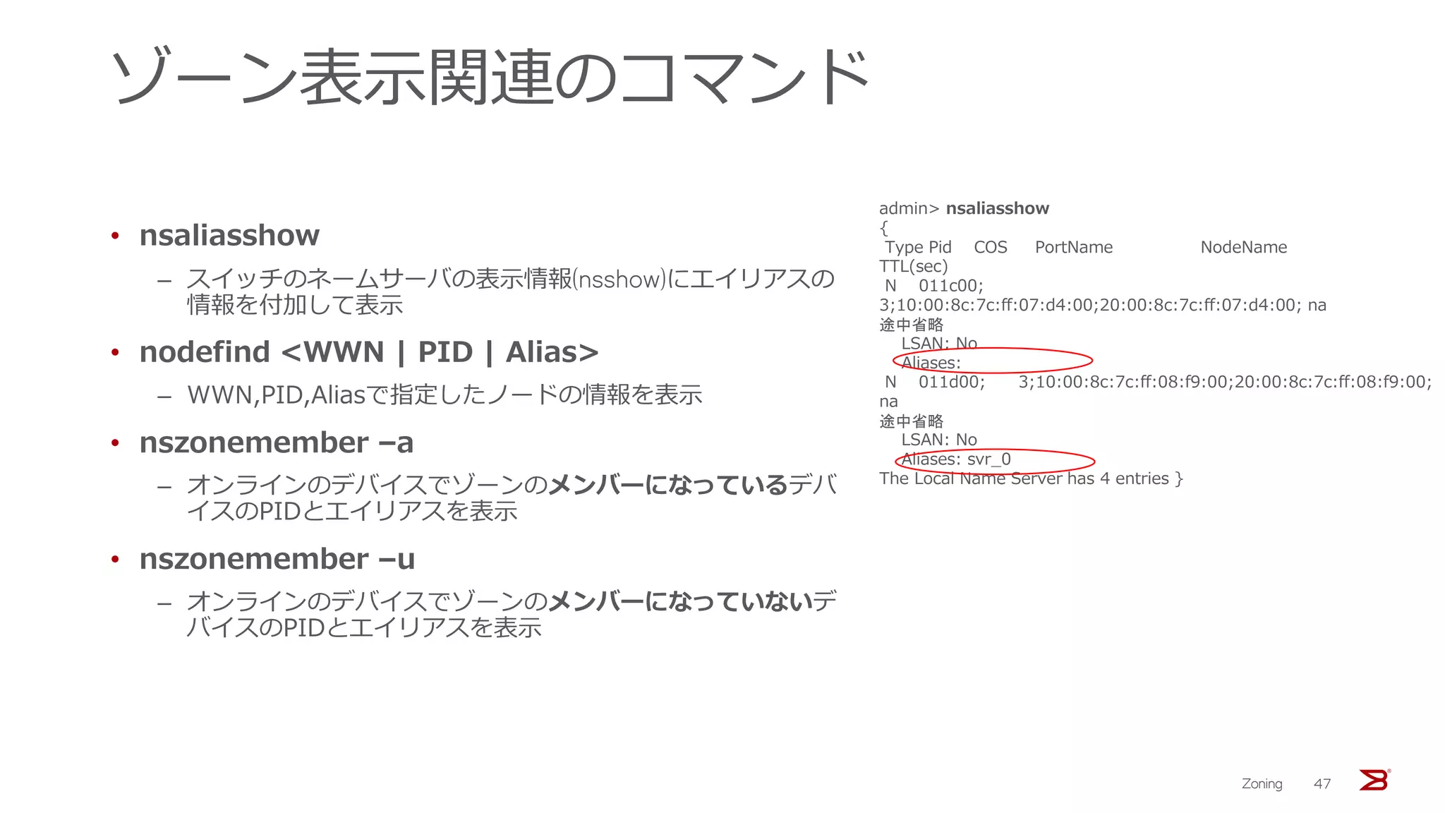 FCスイッチゾーニング設定ガイド | PDF | Databases | Computer Software and Applications