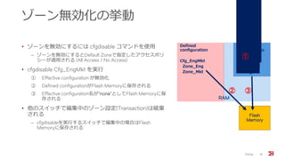 ゾーン無効化の挙動
• ゾーンを無効にするには cfgdisable コマンドを使用
‒ ゾーンを無効にするとDefault Zoneで指定したアクセスポリ
シーが適用される (All Access / No Access)
• cfgdisable Cfg_EngMkt を実行
① Effective configuration が無効化
② Defined configurationがFlash Memoryに保存される
③ Effective configuration名が”none”としてFlash Memoryに保
存される
• 他のスイッチで編集中のゾーン設定(Transaction)は破棄
される
‒ cfgdisableを実行するスイッチで編集中の場合はFlash
Memoryに保存される
Zoning 16
Defined
configuration
Cfg_EngMkt
Zone_Eng
Zone_Mkt
Effective
configuration
Cfg_EngMkt
Zone_Eng
Zone_Mkt
①
Flash
Memory
② ③
RAM
 