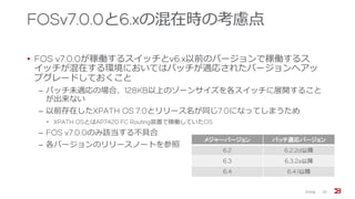 FOSv7.0.0と6.xの混在時の考慮点
• FOS v7.0.0が稼働するスイッチとv6.x以前のバージョンで稼働するス
イッチが混在する環境においてはパッチが適応されたバージョンへアッ
プグレードしておくこと
‒ パッチ未適応の場合、128KB以上のゾーンサイズを各スイッチに展開すること
が出来ない
‒ 以前存在したXPATH OS 7.0とリリース名が同じ7.0になってしまうため
• XPATH OSとはAP7420 FC Routing装置で稼働していたOS
‒ FOS v7.0.0のみ該当する不具合
‒ 各バージョンのリリースノートを参照
Zoning 22
メジャーバージョン パッチ適応バージョン
6.2 6.2.2d以降
6.3 6.3.2a以降
6.4 6.4.1以降
 