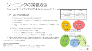 ゾーニングの実装方法
Brocade スイッチはASICによるHardware Enforced
• ゾーニングの実装方法
‒ Frame based hardware Enforcement
• ASICが送信先ポートをチェックし、ゾーン定義されていない場合はフレームを破棄
• Brocadeの推奨
• Portゾーニング、WWNゾーニング、PortゾーニングとWWNゾーニングが重なっていな
い状態
‒ Session based hardware Enforcement
• PLOGI (+ADISC/PDISC)セッションによる実装
• Name Serverの情報を元にPLOGIセッションでアクセス制御
• Mixedゾーニング、PortゾーニングとWWNゾーニングが重なっている状態
• 同一ファブリック内ではWWNかポートどちらかに統一
Zoning 23
ゾーニングの構成 名称
ポート(D,P)のみ Portゾーニング
pWWNのみ WWNゾーニング
ポートとpWWN Mixedゾーニング
0 1 2 3 4 5 6 7
8 9 10 11 12 13 14 15
WWN1
Domain 2
(2,0)
Mixed Zoning
Session Enforced
WWN2 WWN3
WWN Zoning
Frame Enforced
(2,9)(2,8)
Port Zoning
Frame Enforced
WWN4 WWN5 (2,14) (2,15)
WWN Zoning
Frame Enforced
Port Zoning
Frame Enforced
portzoneshowコマンドで実装方法を確認可能
Switch:FID128:admin> portzoneshow
PORT: 0 (0) E-Port
PORT: 1 (1) F-Port Enforcement: SESSION BASED HARD defaultHard: 0 IFID: 0x43020005
PORT: 2 (2) F-Port Enforcement: HARD WWN defaultHard: 0 IFID: 0x43020002 Session Enforced
 