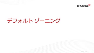 デフォルト ゾーニング
Zoning 24
 