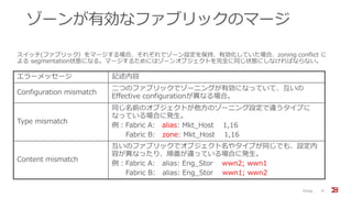 ゾーンが有効なファブリックのマージ
Zoning 31
エラーメッセージ 記述内容
Configuration mismatch
二つのファブリックでゾーニングが有効になっていて、互いの
Effective configurationが異なる場合。
Type mismatch
同じ名前のオブジェクトが他方のゾーニング設定で違うタイプに
なっている場合に発生。
例：Fabric A: alias: Mkt_Host 1,16
Fabric B: zone: Mkt_Host 1,16
Content mismatch
互いのファブリックでオブジェクト名やタイプが同じでも、設定内
容が異なったり、順番が違っている場合に発生。
例：Fabric A: alias: Eng_Stor wwn2; wwn1
Fabric B: alias: Eng_Stor wwn1; wwn2
スイッチ(ファブリック）をマージする場合、それぞれでゾーン設定を保持、有効化していた場合、zoning conflict に
よる segmentation状態になる。マージするためにはゾーンオブジェクトを完全に同じ状態にしなければならない。
 