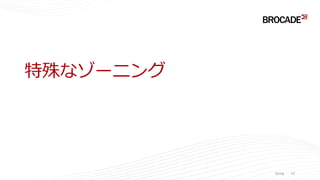 特殊なゾーニング
Zoning 33
 