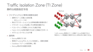 Backup
DataBase
Traffic Isolation Zone (TI Zone)
静的な経路指定手段
• ファブリック上に専用の経路を設定
‒ 通常のゾーン定義とは別定義
• 専用のzoneコマンドで指定
‒ 他のアプリケーションによる帯域消費の影響を防ぐ
‒ アプリケーションが必要とする帯域を確保する
‒ FCルーティング経路(LSAN)にも適応可能
‒ Fabric OS 6.0以降が動作する全ての製品でサポート
‒ オプションライセンスは不要
• 適用例
‒ Backup専用パス (赤)
‒ 専用のTrunkingやISL (E_Port)を指定し、経路を確保
‒ DataBase: TIゾーンの設定無し (黒)
‒ Backup用以外の経路を使用
Zoning 36
Traffic Isolation専用のゾーン定義(TI Zone)を指定すると
特定のノード間通信で使用するISLを明示的に指定できる。
 