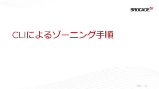 CLIによるゾーニング手順
Zoning 39
 
