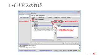 エイリアスの作成
Zoning 52
Alias tabを選択する 新規作成、削除、名前変更
作成後に編集する場合はプルダ
ウンで目的のエイリアスを選択
 