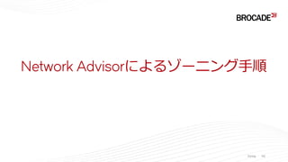 Network Advisorによるゾーニング手順
Zoning 56
 