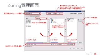 Zoning管理画面
Zoning 58
エイリアス エリア ゾーン エリア ゾーンコンフィグ
エリア
デフォルトゾーニング
設定
ゾーニング有効化
各オブジェクトの作成、編集
設定対象のファブリックを選択
表示中のゾーンデータベース
スイッチ上のデータベースやBNAサーバに
保存されたデータベースを選択できる
Alias, PID, WWNを選択
現在有効なオブジェクト
は緑のマークが付く
 
