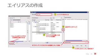 エイリアスの作成
Zoning 59
New Aliasをクリックする
と別画面が表示される
1 エイリアス名の入力
2 エイリアスの対象になる
デバイスを選択
3 追加ボタンをクリック
4
OKボタンをクリックして設定完了
オフラインデバイスのWWNを直接入力して追加
 