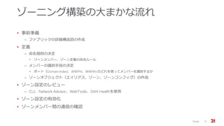 ゾーニング構築の大まかな流れ
• 事前準備
‒ ファブリックの詳細構成図の作成
• 定義
‒ 命名規則の決定
• ゾーンメンバー、ゾーン定義の命名ルール
‒ メンバーの識別手段の決定
• ポート（Domain,Index)、WWPN、WWNN のどれを使ってメンバーを識別するか
‒ ゾーンオブジェクト（エイリアス、ゾーン、ゾーンコンフィグ）の作成
• ゾーン設定のレビュー
‒ CLI、Network Advisor、WebTools、SAN Healthを使用
• ゾーン設定の有効化
• ゾーンメンバー間の通信の確認
Zoning 6
 