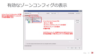 有効なゾーンコンフィグの表示
Zoning 63
Active Zone Configuration タブ選
択すると現在有効なゾーンコンフィ
グの表示画面になる
Zone Member Displayでは
・全メンバー表示
・オンライン（ログイン）メンバーのみ表示
・オフラインメンバーのみ表示
が選択可能
※オフラインメンバーの表示はWWNを手入力したと
きの記述間違いや取り外したデバイスの特定に便利
 
