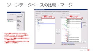 ゾーンデータベースの比較・マージ
Zoning 64
Zoning 画面右上のZone DB Operation
のプルダウンメニューからCompareを選ぶと
ゾーンDBの比較やマージができる
BNAサーバ上で編集するので運用中のシステ
ムに影響を与えない
※この画面から直接スイッチ上のゾーンDBを
上書きすることはできない
参照ゾーンDB 編集ゾーンDB
 