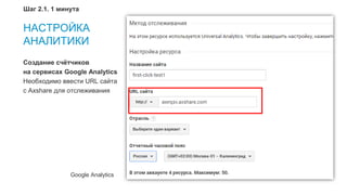 11
НАСТРОЙКА
АНАЛИТИКИ
Создание счётчиков
на сервисах Google Analytics
Необходимо ввести URL сайта
с Axshare для отслеживания
Google Analytics
Шаг 2.1. 1 минута
 