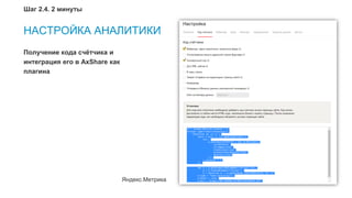 14
НАСТРОЙКА АНАЛИТИКИ
Получение кода счётчика и
интеграция его в AxShare как
плагина
Яндекс.Метрика
Шаг 2.4. 2 минуты
 