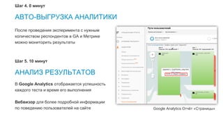 16
АВТО-ВЫГРУЗКА АНАЛИТИКИ
После проведения эксперимента с нужным
количеством респондентов в GA и Метрике
можно мониторить результаты
Шаг 4. 0 минут
Шаг 5. 10 минут
АНАЛИЗ РЕЗУЛЬТАТОВ
В Google Analytics отображается успешность
каждого теста и время его выполнения
Вебвизор для более подробной информации
по поведению пользователей на сайте Google Analytics Отчёт «Страницы»
 