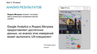 17
Шаг 5. 10 минут
АНАЛИЗ РЕЗУЛЬТАТОВ
Тепловая карта
кликов
Яндекс.Метрика покажет тепловую
карту кликов для понимания причин
ошибок
Google Analytics и Яндекс.Метрика
предоставляют достаточно
данных, но анализ этих измерений
может выполнить UX-специалист
 