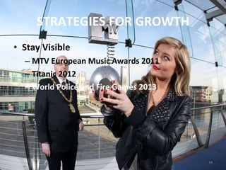 STRATEGIES FOR GROWTH Stay Visible MTV European Music Awards 2011 Titanic 2012 World Police and Fire Games 2013 