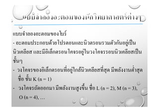 แบบจําลองอะตอมของโบร์
- อะตอมประกอบด้วยโปรตอนและนิวตรอนรวมตัวกันอยู่เป็น
นิวเคลียส และมีอิเล็กตรอนโคจรอยู่ในวงโคจรรอบนิวเคลียสเป็น
ชั้นๆ
- วงโคจรของอิเล็กตรอนที่อยู่ใกล้นิวเคลียสที่สุด มีพลังงานตํ่าสุด
ชื่อ ชั้น K (n = 1)
- วงโคจรถัดออกมา มีพลังงานสูงขึ้น ชื่อ L (n = 2), M (n = 3),
O (n = 4), …
 