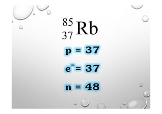 Rb85
37
p = 37
e-= 37
n = 48
 
