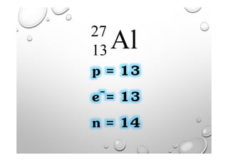 Al27
13
p = 13
e-= 13
n = 14
 
