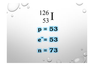 I126
53
p = 53
e-= 53
n = 73
 