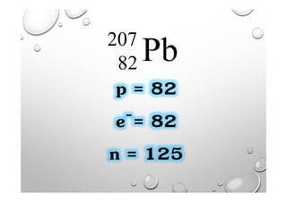Pb207
82
p = 82
e-= 82
n = 125
 